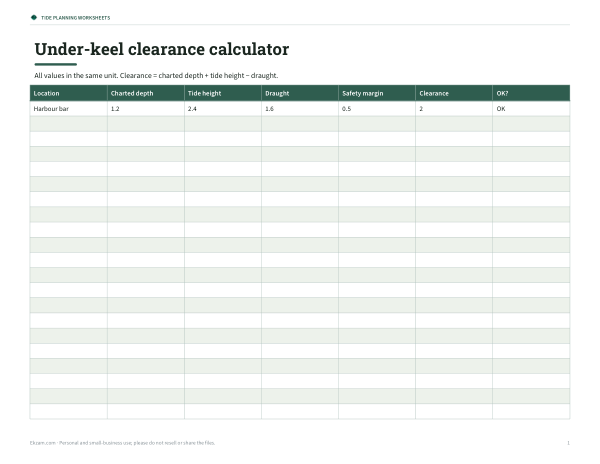 Preview of Printable Tide Clearance Calculator