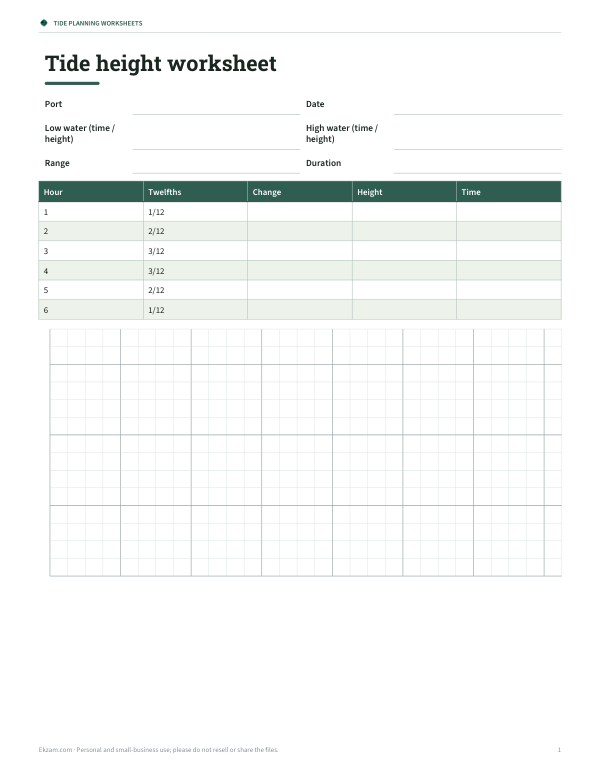 Preview of Printable Tide Level Chart